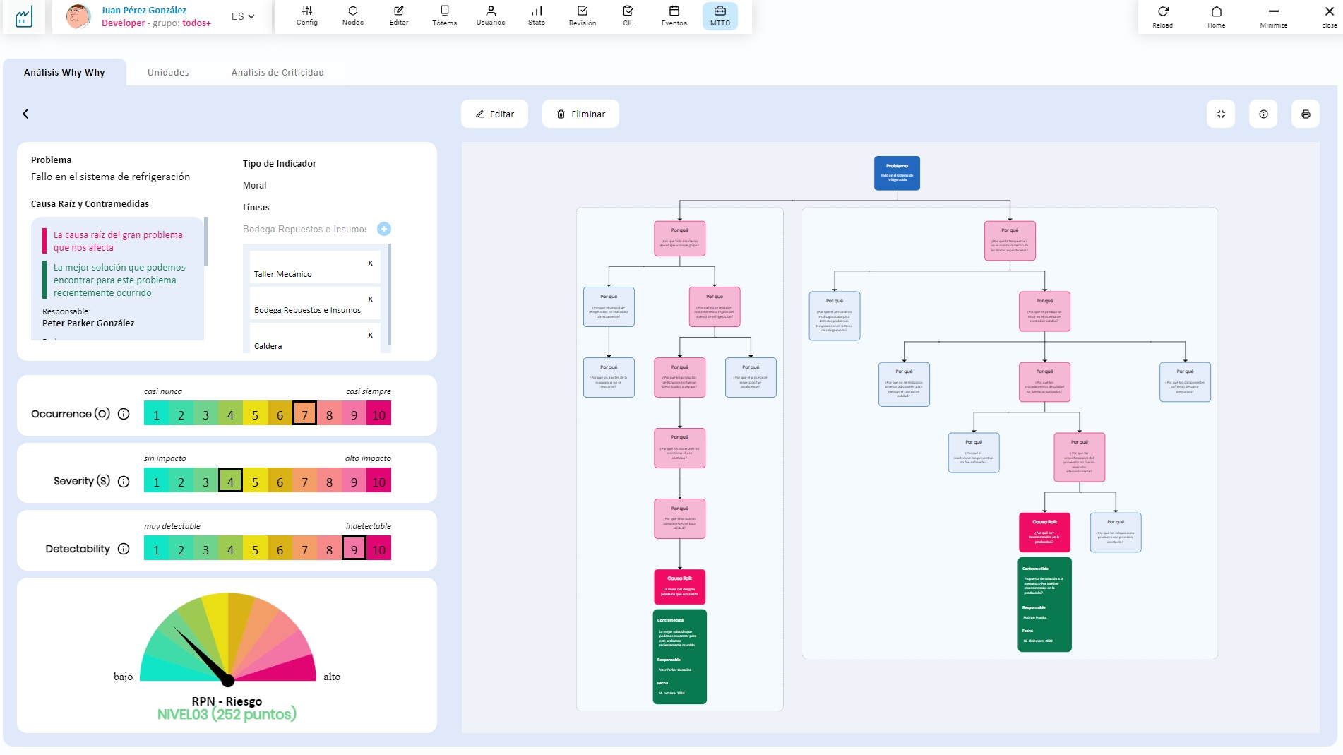 Dashboard OEE y análisis de criticidad en Factoriapp