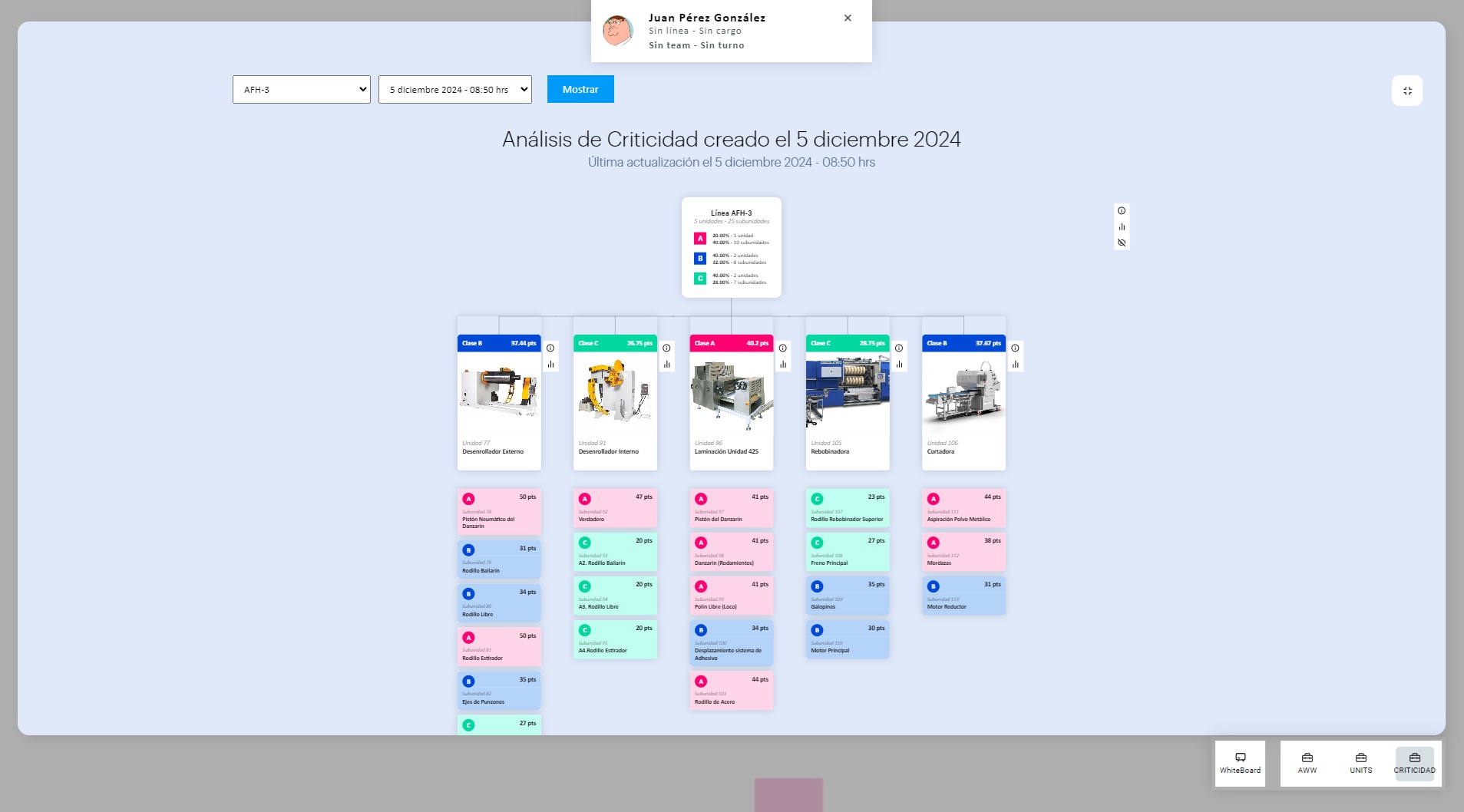 Módulo de mantenimiento en Factoriapp
